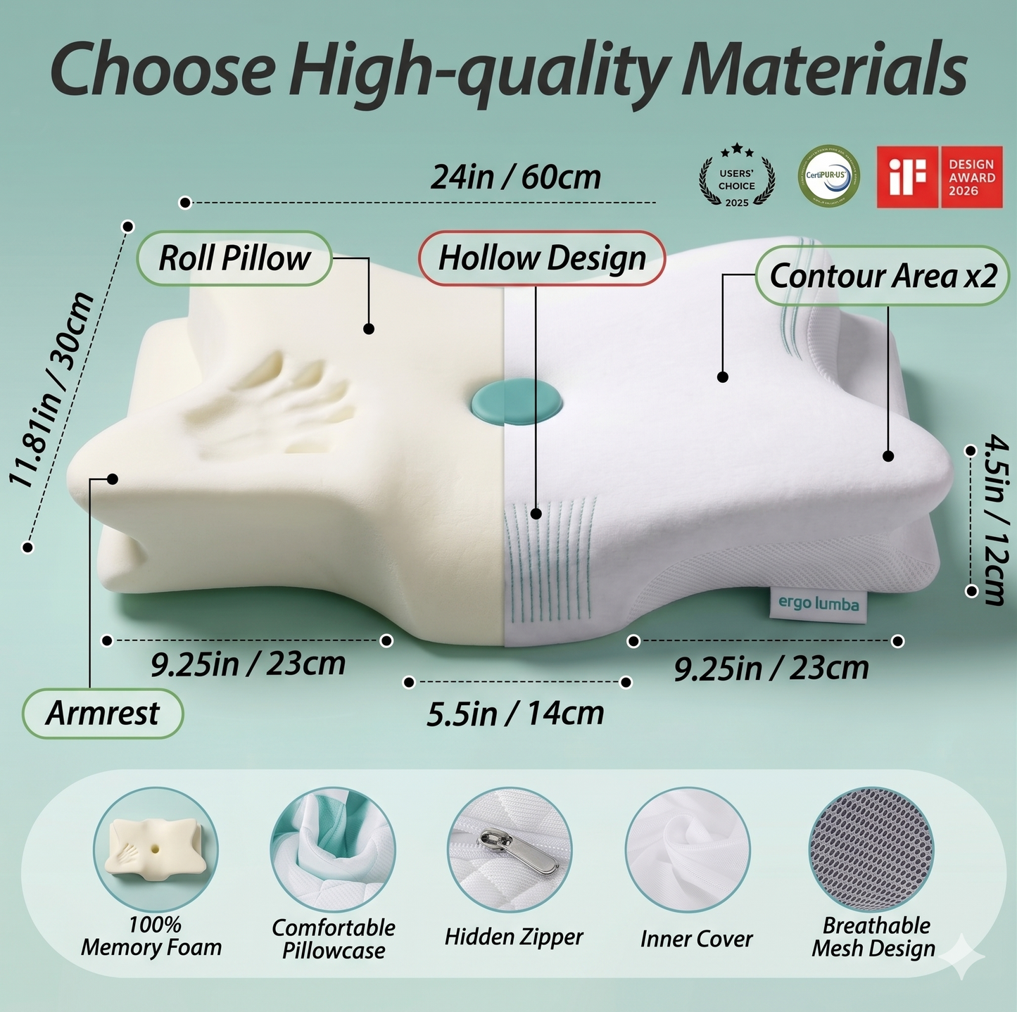 Ergolumba memory foam neck pillow Measurement chart of a ergonomic pillow with features and dimensions on a green background